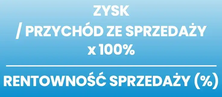 Rentowność firmy: kluczowe wskaźniki i metody obliczania