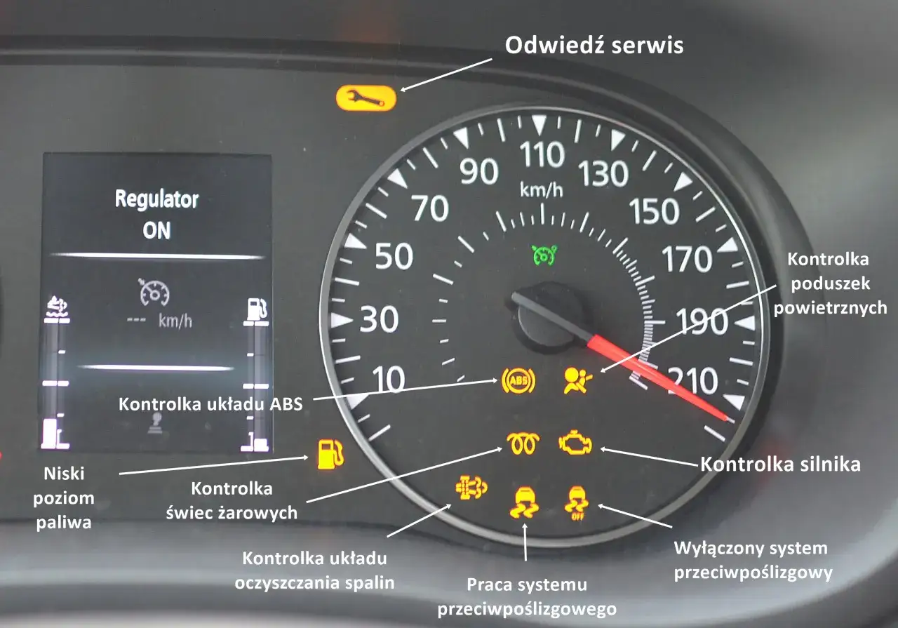 Wszystko co musisz wiedzieć o kontrolkach po przekręceniu kluczyka w aucie