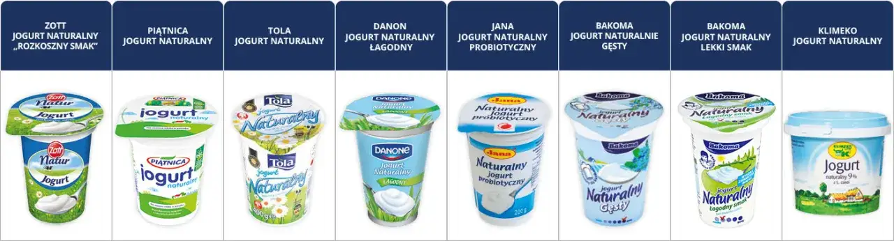 Jaki jogurt naturalny wybrać na odchudzanie? Porównanie, korzyści i najlepsze wybory