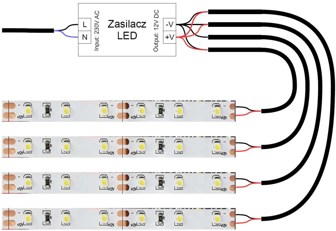 Jak wybrać odpowiedni przewód do oświetlenia LED 12V i uniknąć błędów w instalacji