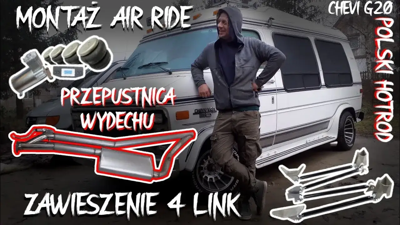 Jak zrobić przelot w wydechu – krok po kroku bez błędów i konsekwencji prawnych