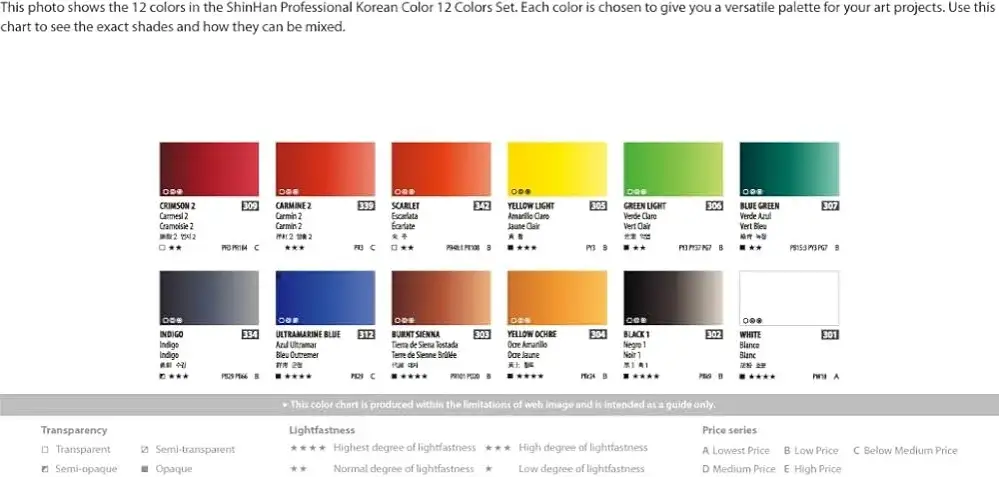 Kolory po koreańsku - podstawowe zwroty i wymowa z przykładami