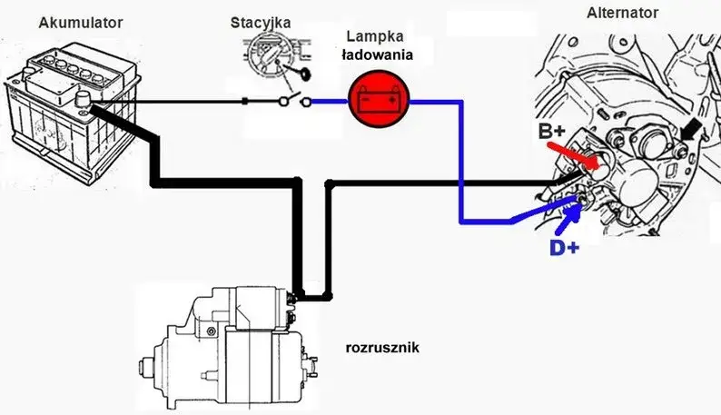 Jak podłączyć alternator w Zetorze 7211: prosty poradnik krok po kroku