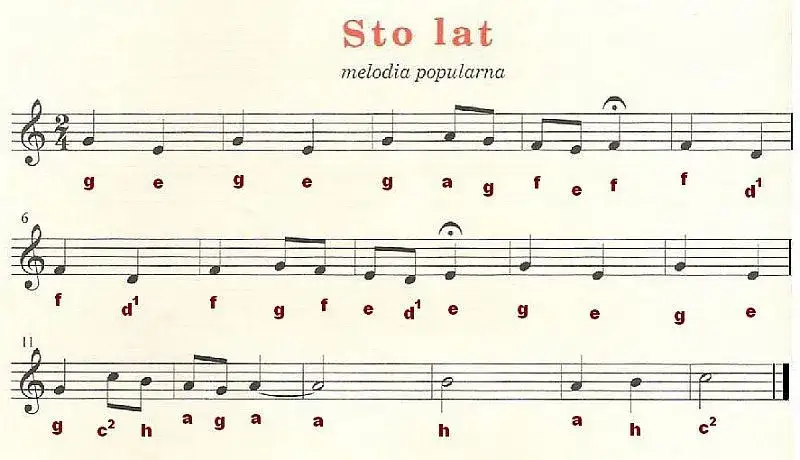 Jak zagrać 100 lat na cymbałkach - proste kroki i nuty dla każdego