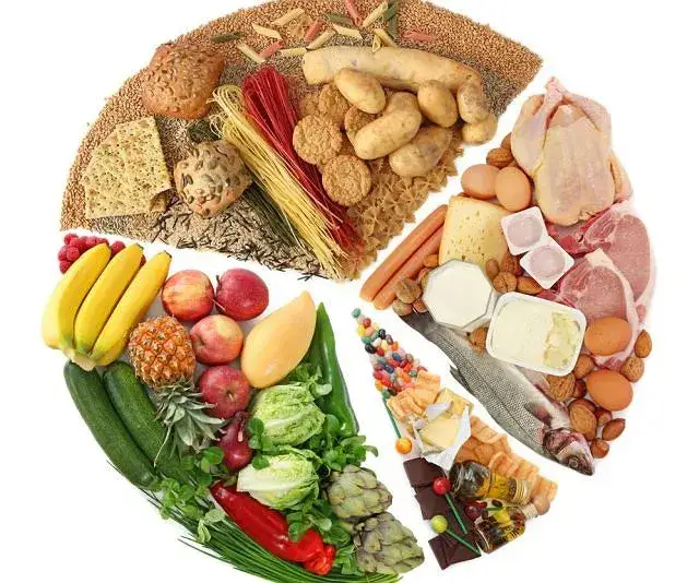 Białko i węglowodany: Kluczowe składniki dla zdrowia organizmu