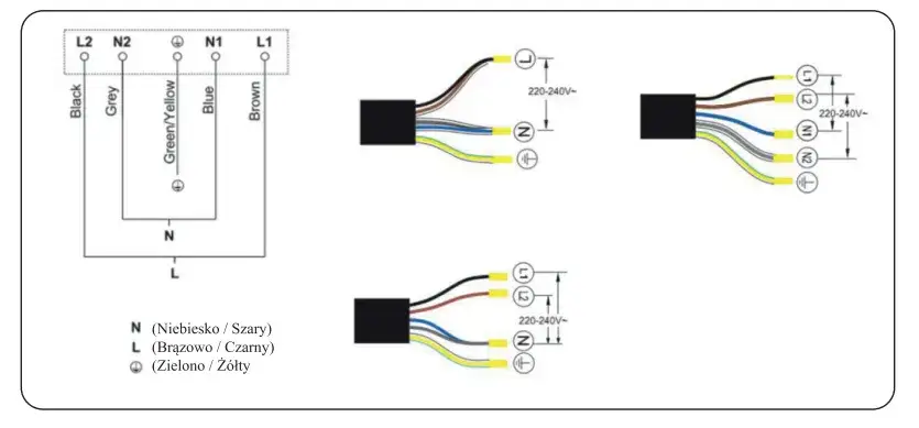 Jak bezpiecznie podłączyć płytę indukcyjną: proste kroki dla każdego