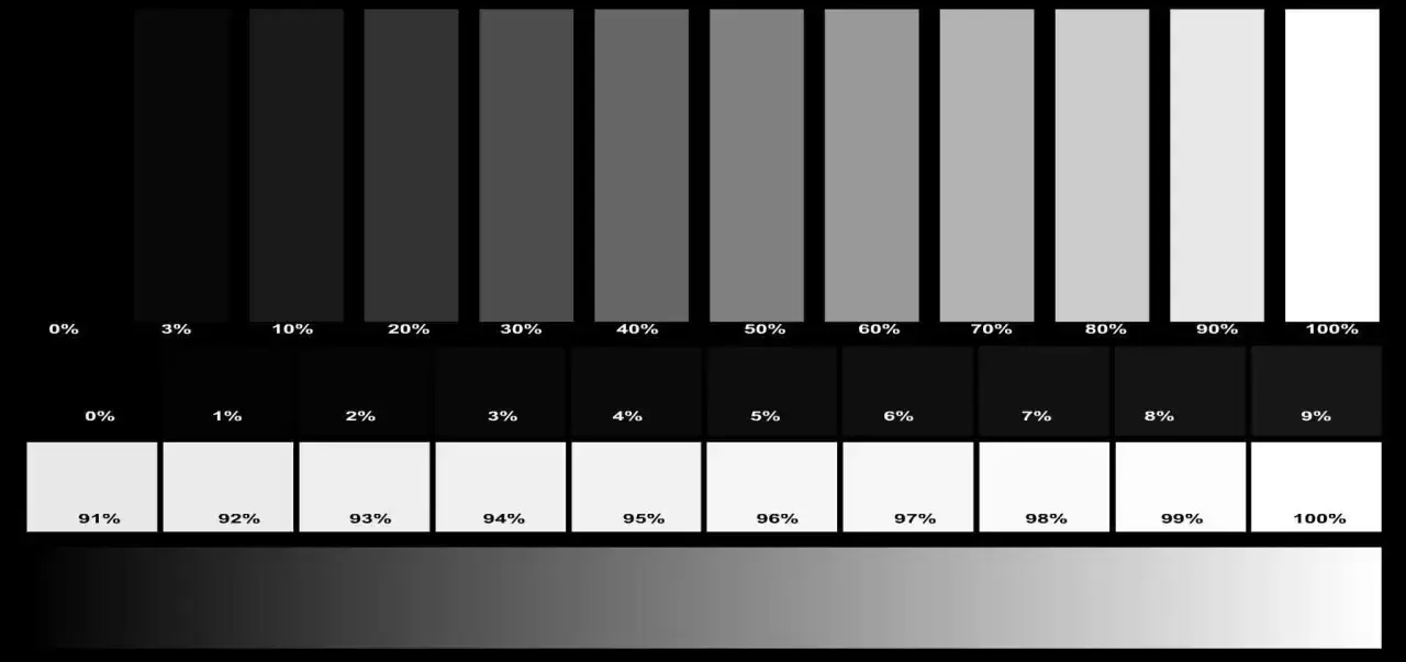 Jak ustawić optymalną jasność monitora dla komfortowej pracy?