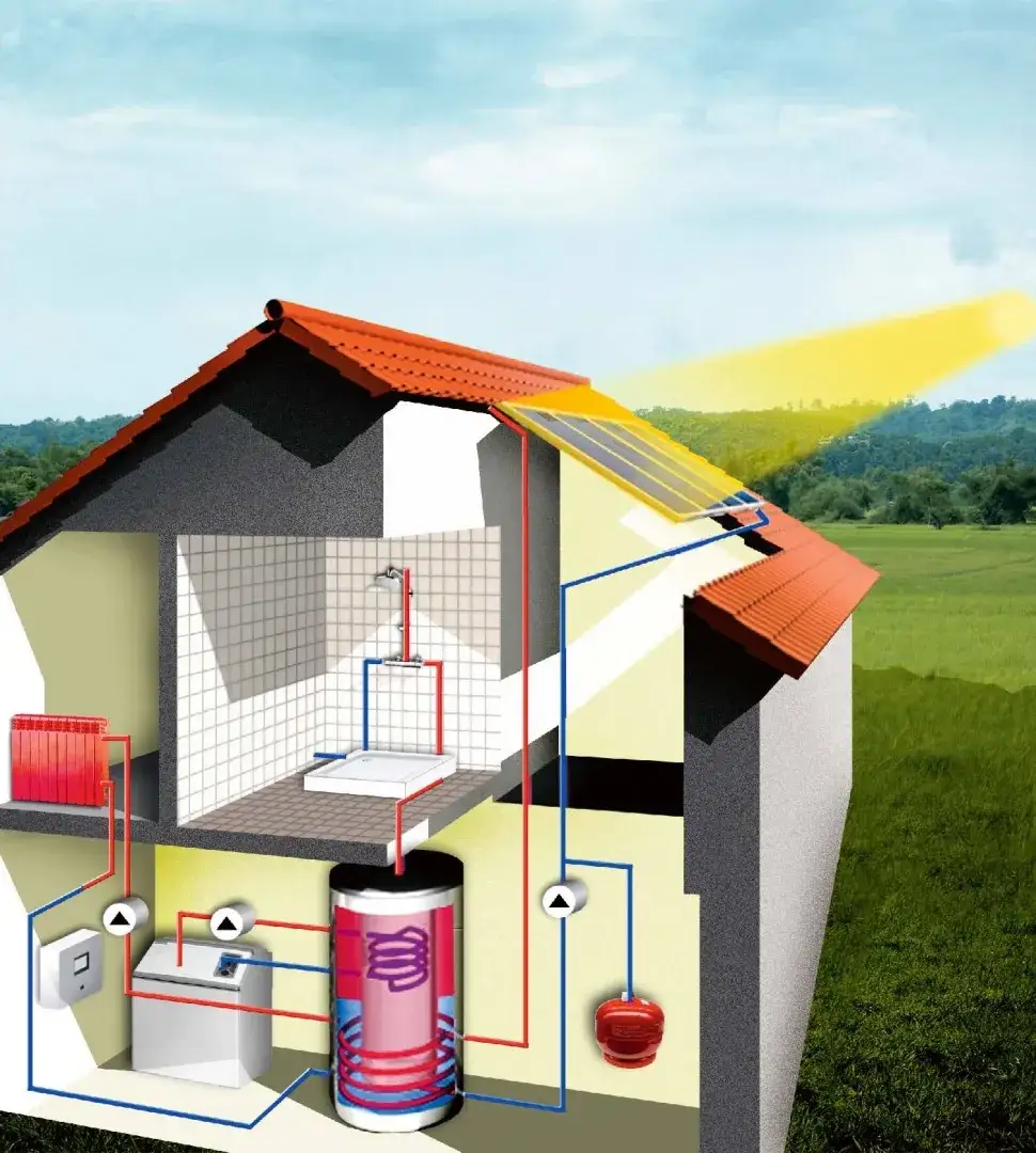 Co to jest rwp ogrzewanie? Definicja, zastosowanie i korzyści systemu grzewczego