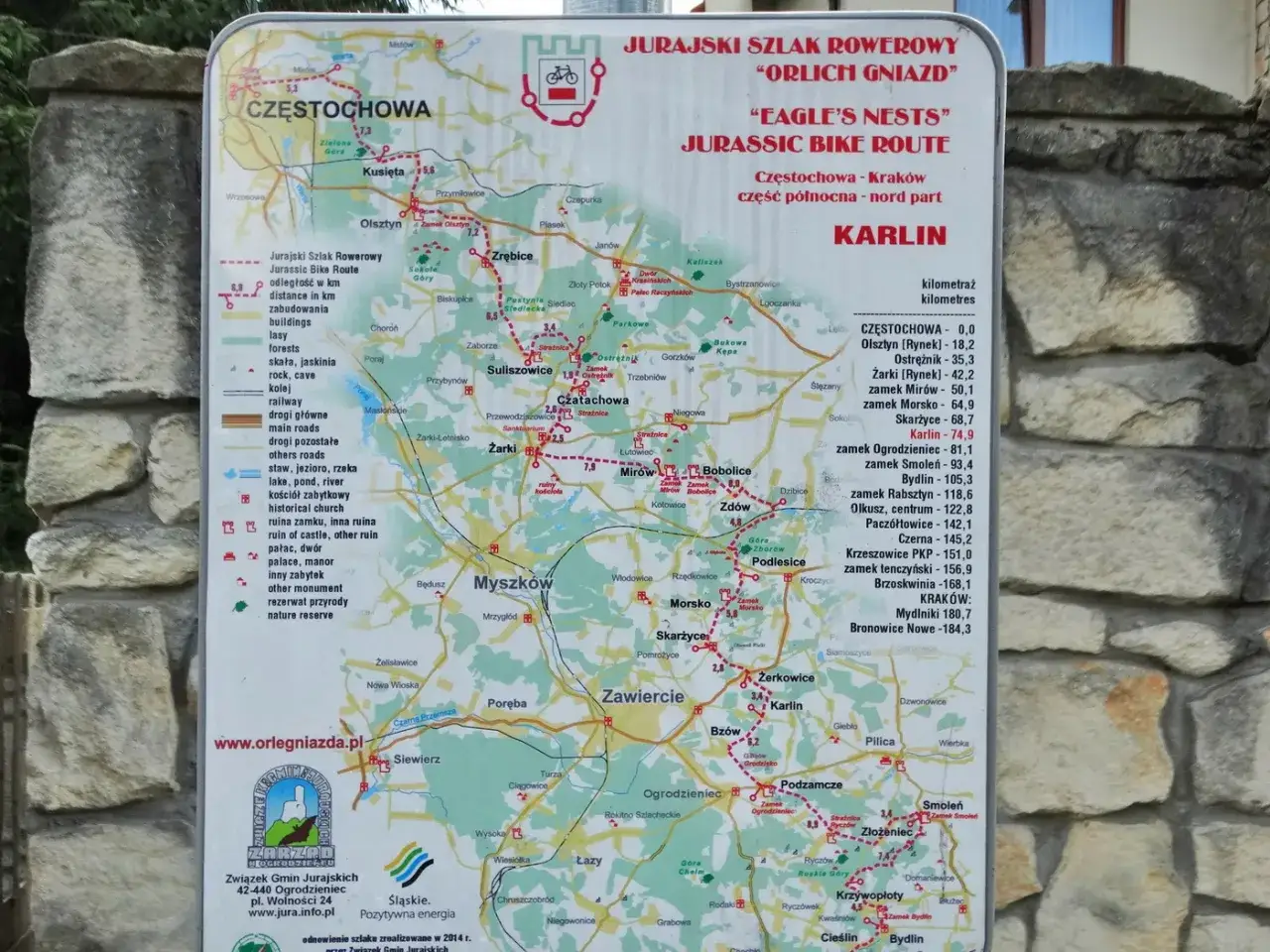 Trasy motocyklowe Jura Krakowsko-Częstochowska: niezapomniane przygody na dwóch kółkach