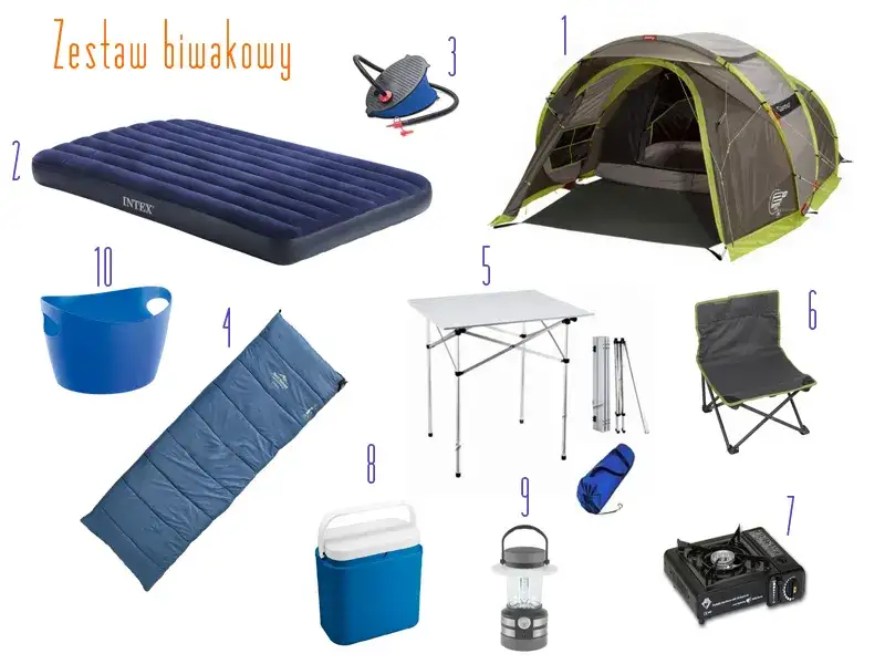 Co zabrać na kemping z dziećmi? Niezbędne rzeczy, które musisz mieć