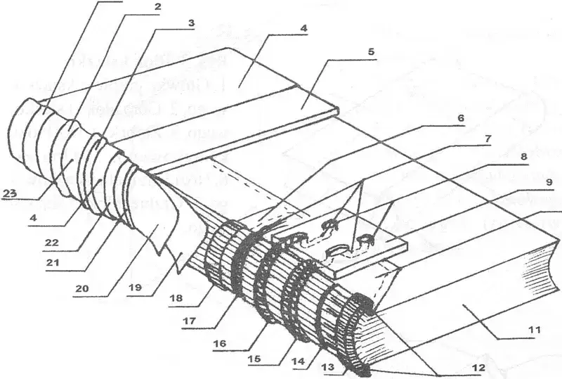 Jak naprawić złamany grzbiet książki - proste metody na skuteczną naprawę