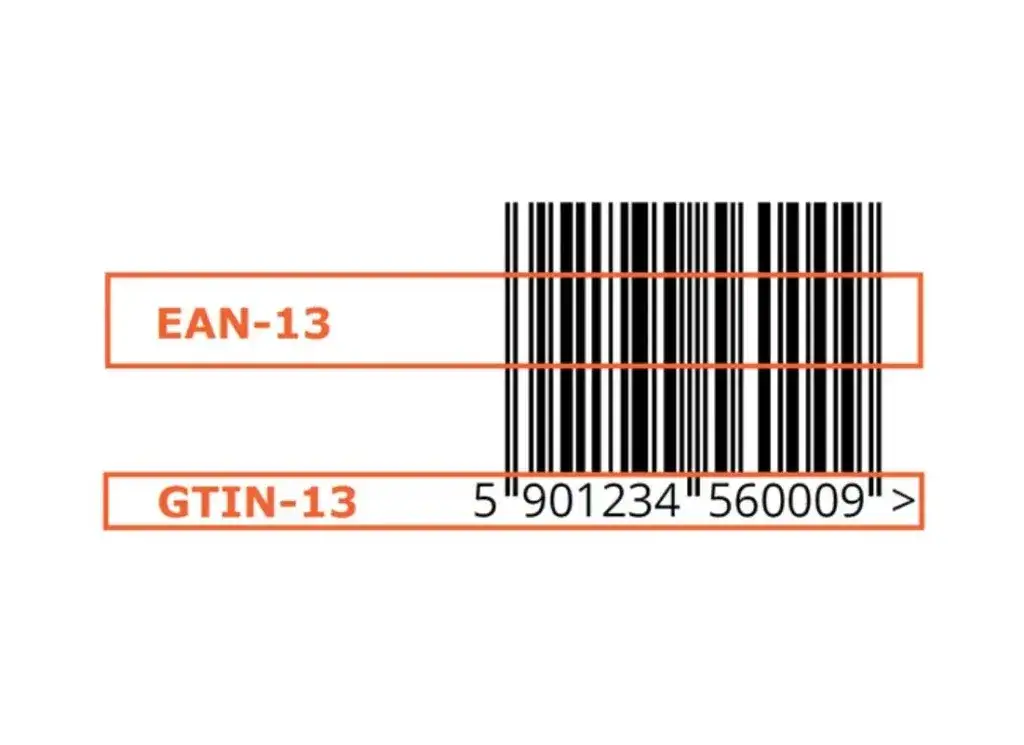 Kod EAN - Poradnik dla przedsiębiorców | Sprawdzanie i wyszukiwanie numerów