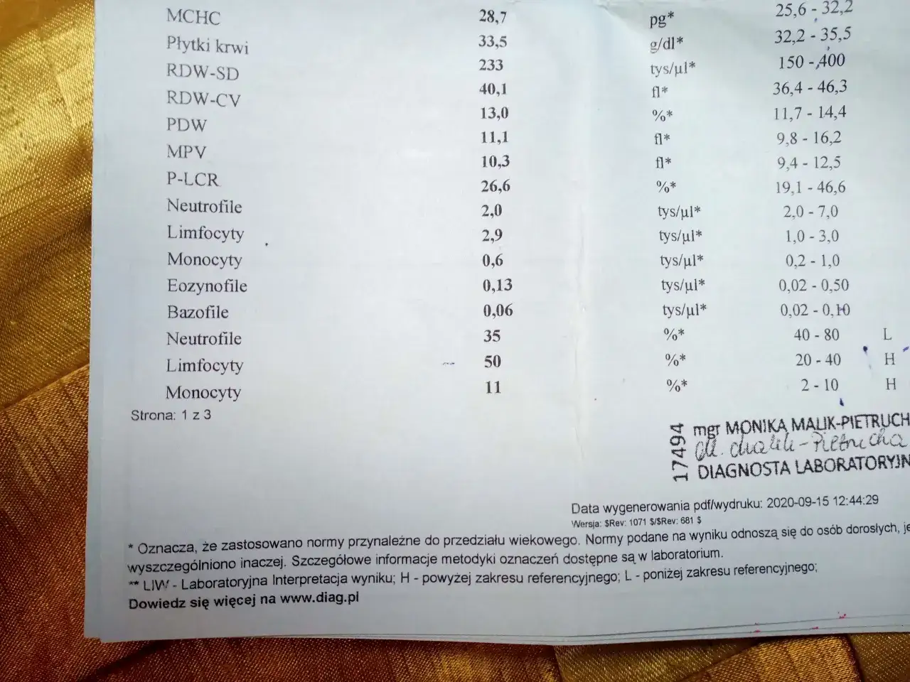 Podwyższone limfocyty, obniżone neutrofile: Co znaczy i co robić?