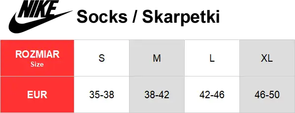 Kevin Durant rozmiar buta: Ile to US, EU i cm?