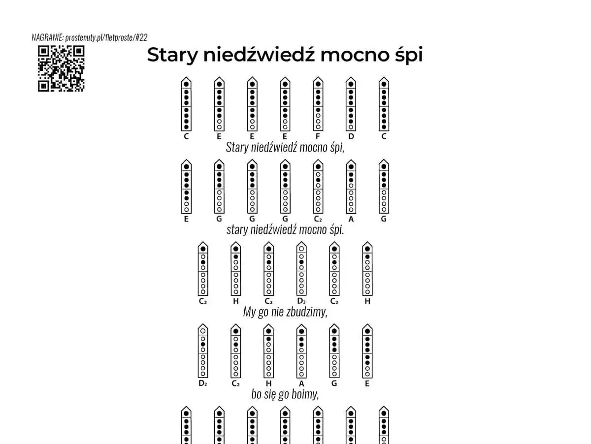 Nuty Co to jest niepodległość ZoZi: Graj, śpiewaj, ucz się historii!