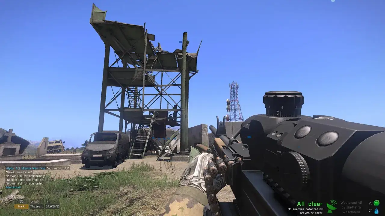 Wasteland Arma 3: Sekrety przetrwania i dominacji