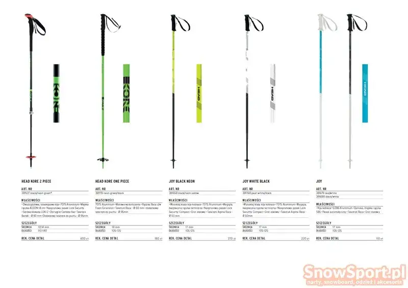 Kije narciarskie: jaka długość? Dobierz idealne w 30 sekund!