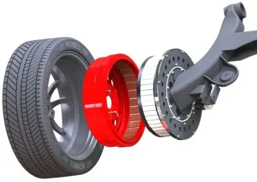 Koło z silnikiem elektrycznym: rewolucja w napędzie pojazdów