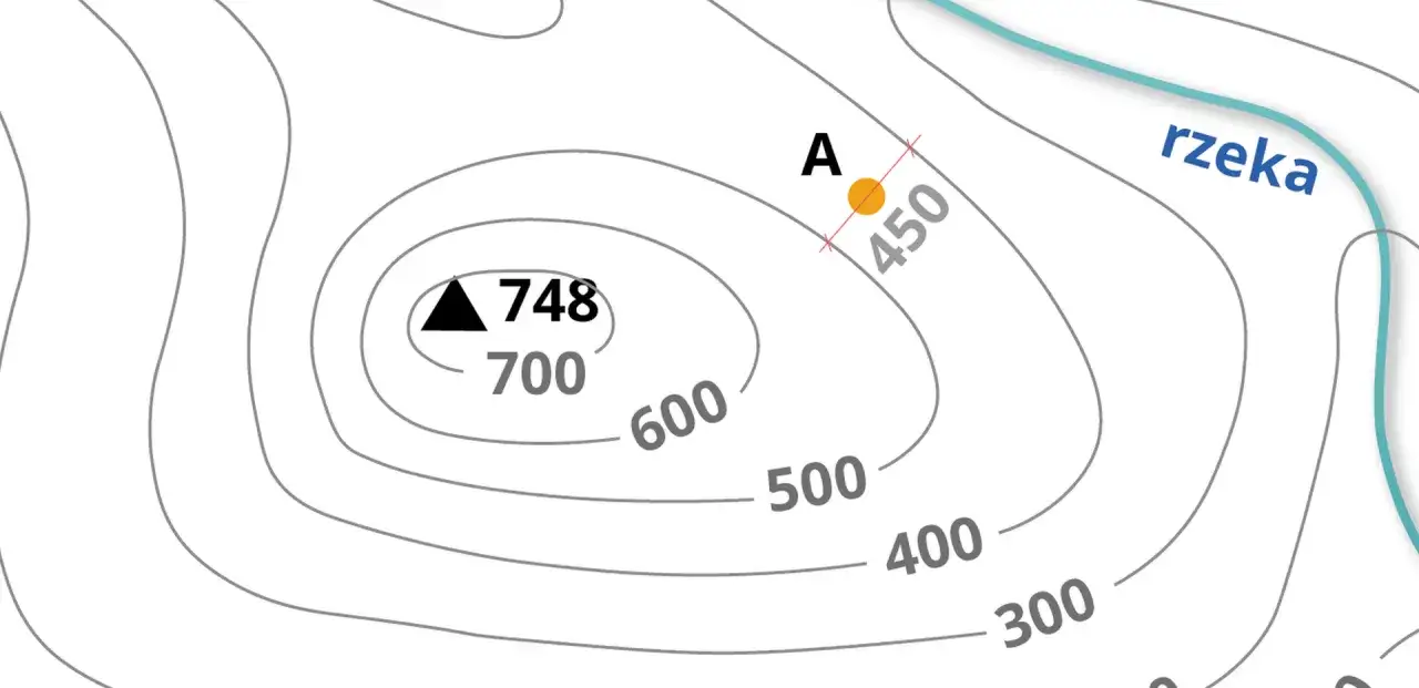 Co to są poziomice w geografii i jak wpływają na mapy?