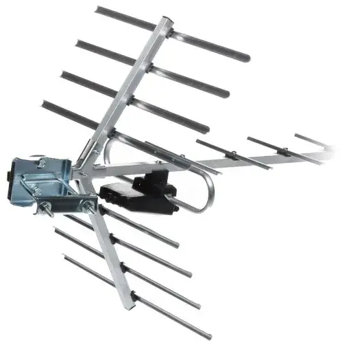 Antena szerokopasmowa czy kierunkowa - co wybrać dla lepszego sygnału?