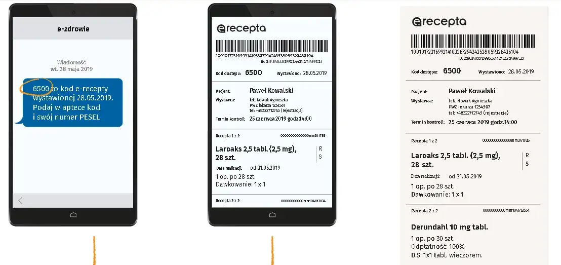 Jak długo jest ważna recepta od okulisty? Uniknij problemów z realizacją