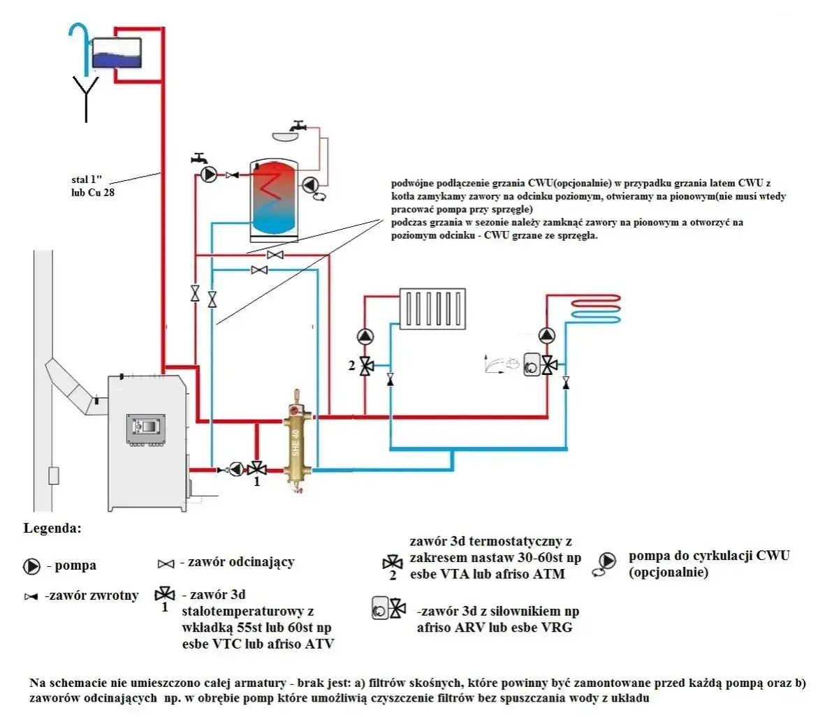 Jak podłączyć sprzęgło hydrauliczne bez problemów i błędów