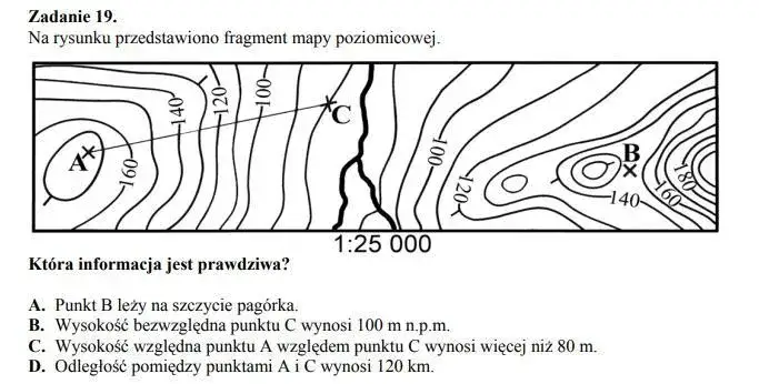 Czy poziomice mogą się przecinać? Odkryj ważne zasady kartografii