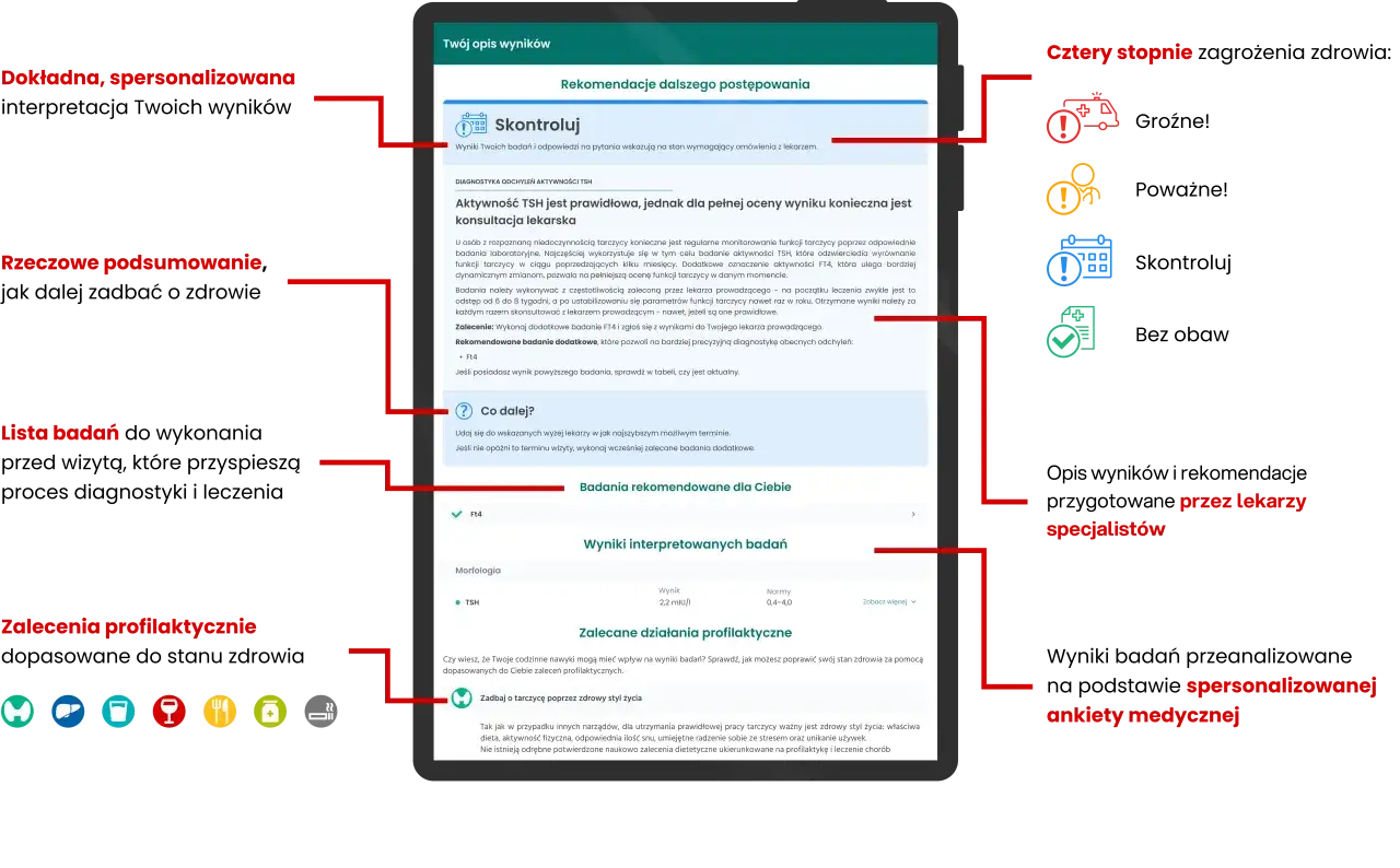 Ile kosztuje badanie krwi na wszystko - poznaj ceny pakietów medycznych