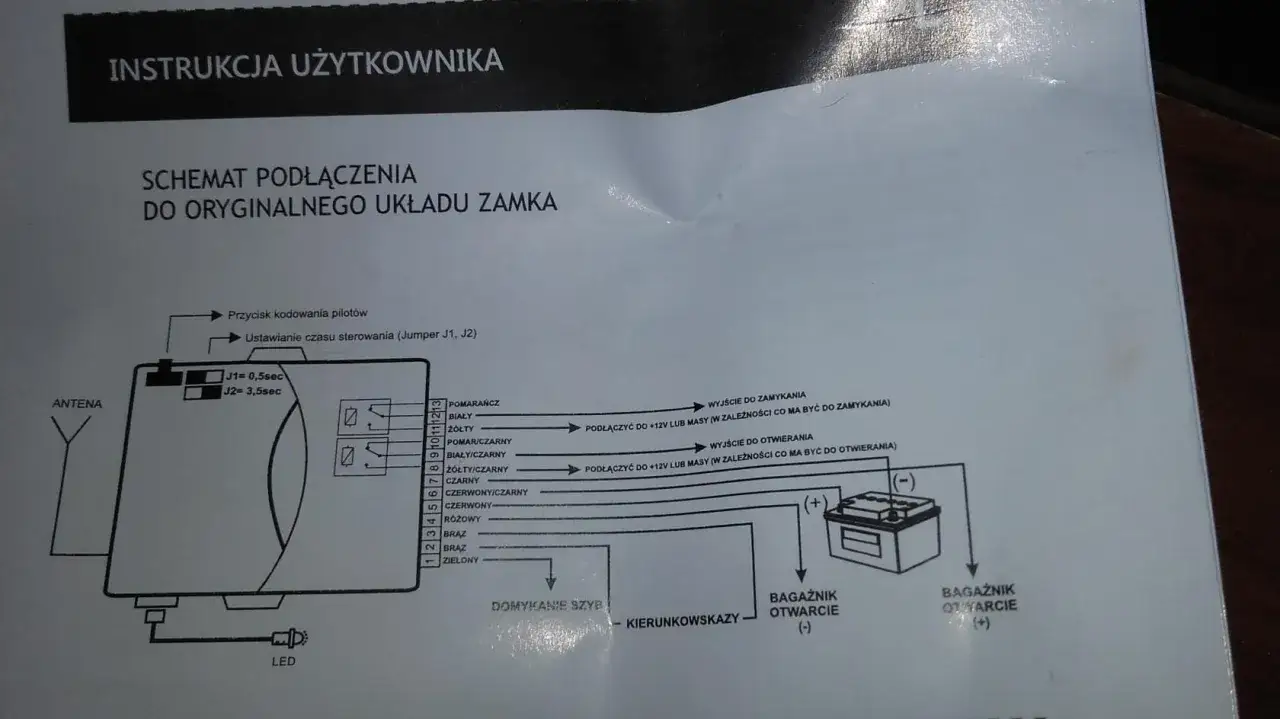 Schemat podłączenia centralnego zamka z pilotem, pokazujący moduł, przewody i akumulator.