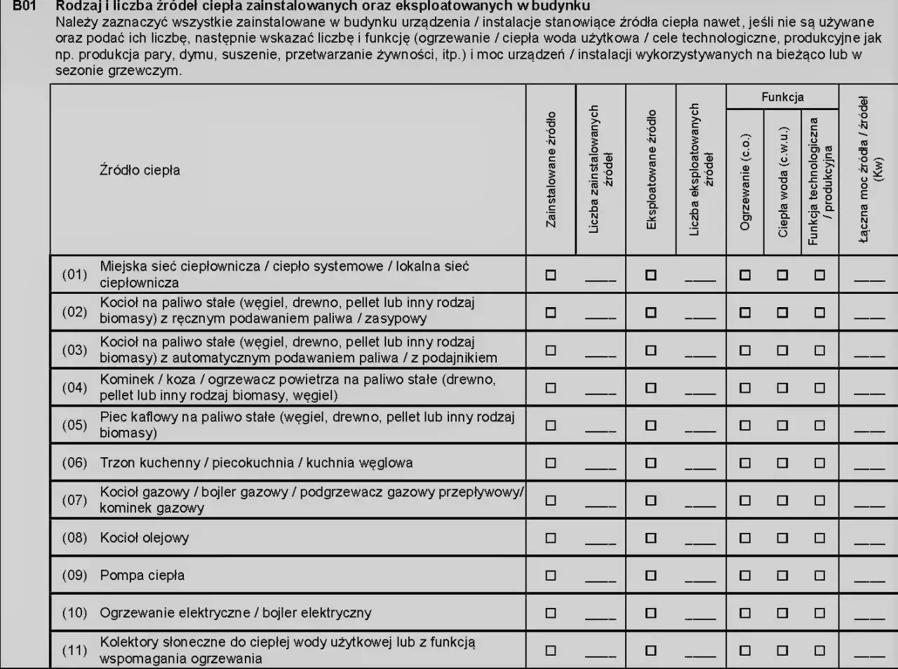 Zgłoszenie sposobu ogrzewania domu do kiedy - uniknij kar za opóźnienie