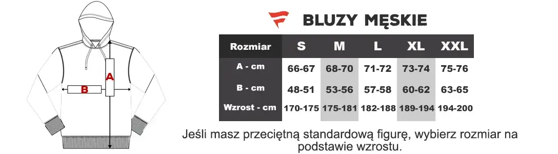 Jakie wymiary ma rozmiar M w odzieży męskiej? Porównanie i wskazówki