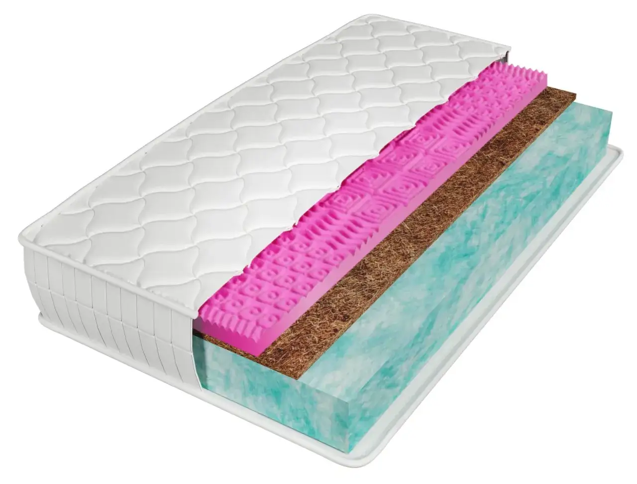 Materac dla 120 kg: H4/H5? Wybierz idealny i trwały!