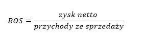 Wskaźnik rentowności sprzedaży netto: Jak zwiększyć zyski i uniknąć strat finansowych