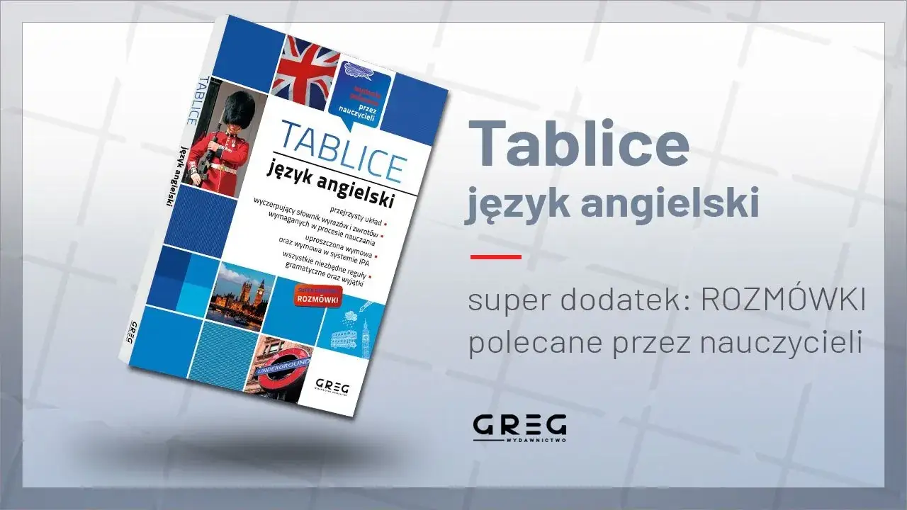Kompletna lista najważniejszych słówek na maturę z angielskiego: nauka od A do Z