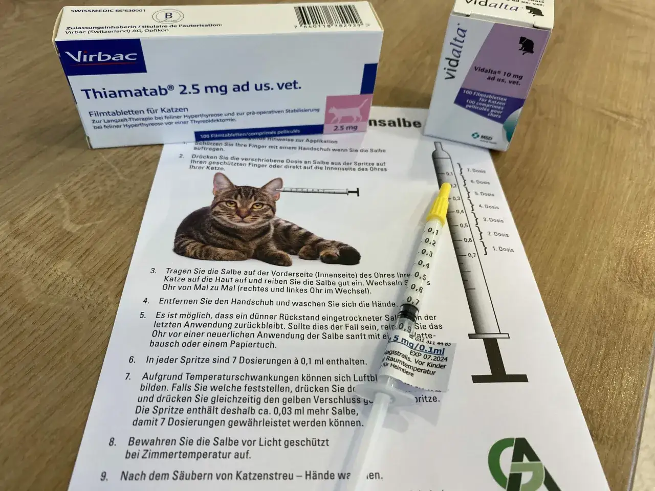 Wichtige Medikamente bei Schilddrüsenüberfunktion bei Katzen und ihre Wirkung