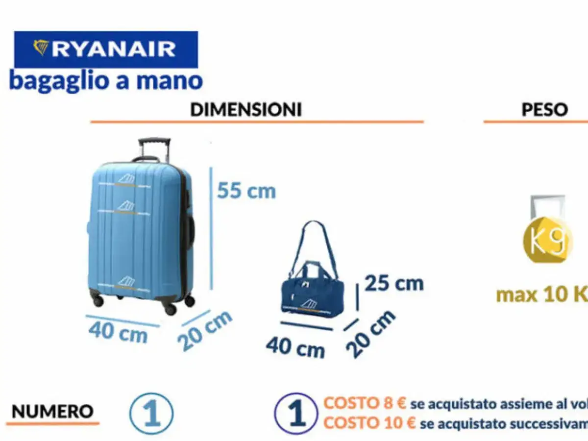 Ryanair hand luggage dimensions: blue trolley (55x40x20cm) and blue bag (40x25x20cm). Max weight 10kg.