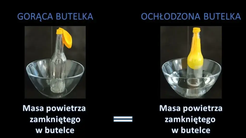 Eksperyment z balonem i ciepłą wodą: zaskakujące zjawiska fizyczne