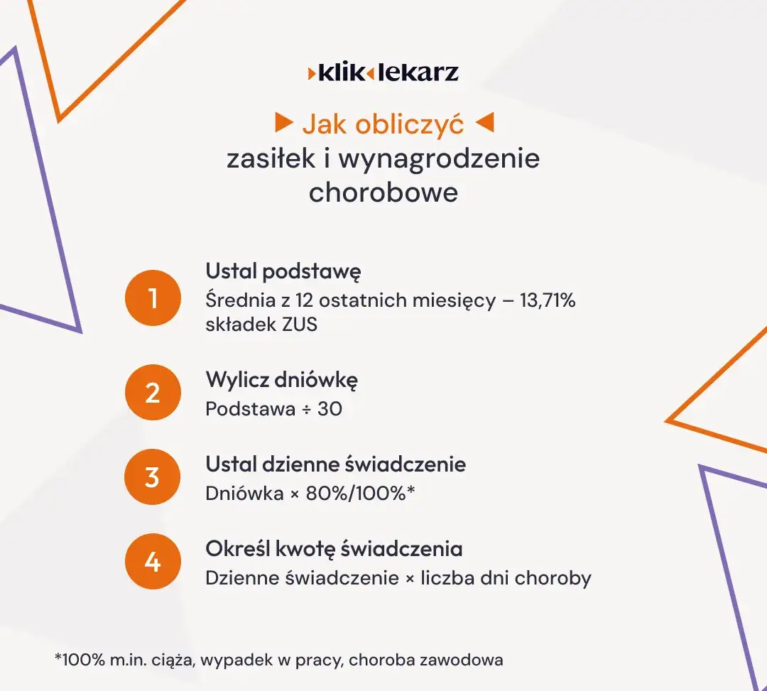 ZUS na L4: Pracodawca czy ZUS? Rozliczaj składki bez błędów