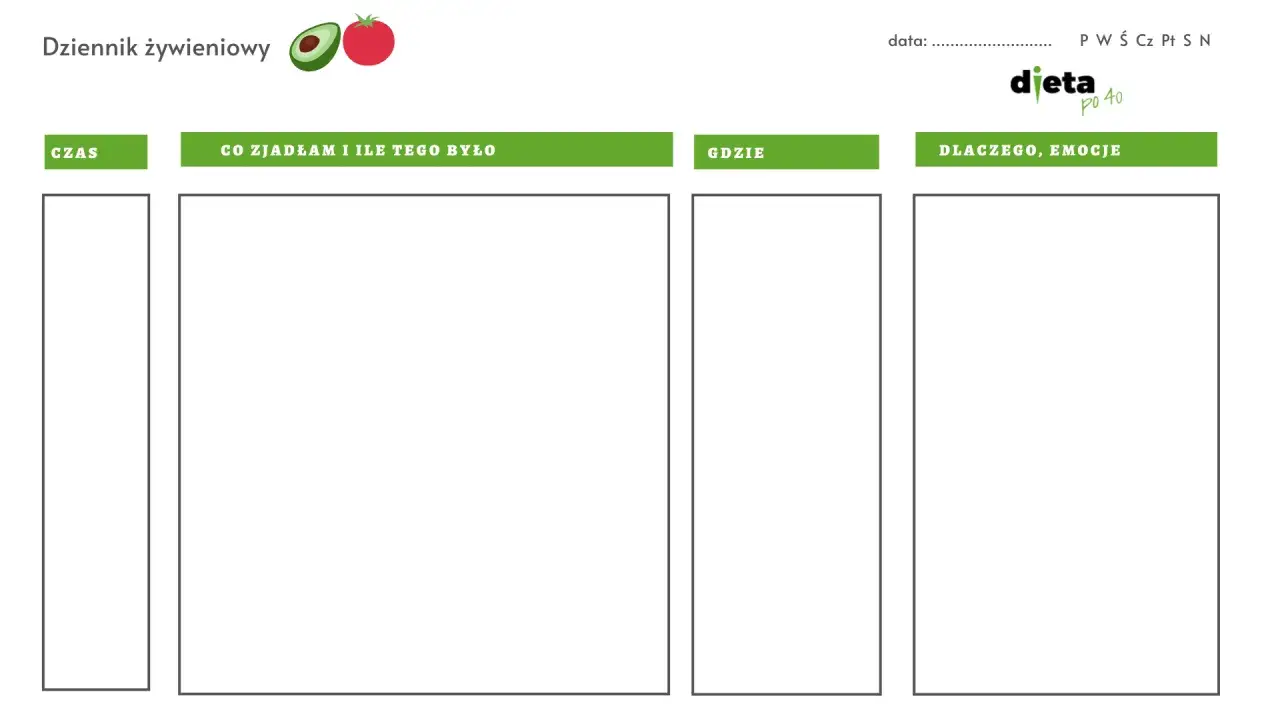 Codziennie jesz słodycze? Skutki i plan, jak odzyskać kontrolę