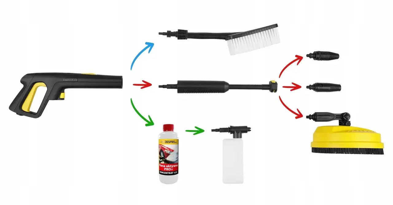 Stanley czy Karcher? Wybierz idealną myjkę ciśnieniową!