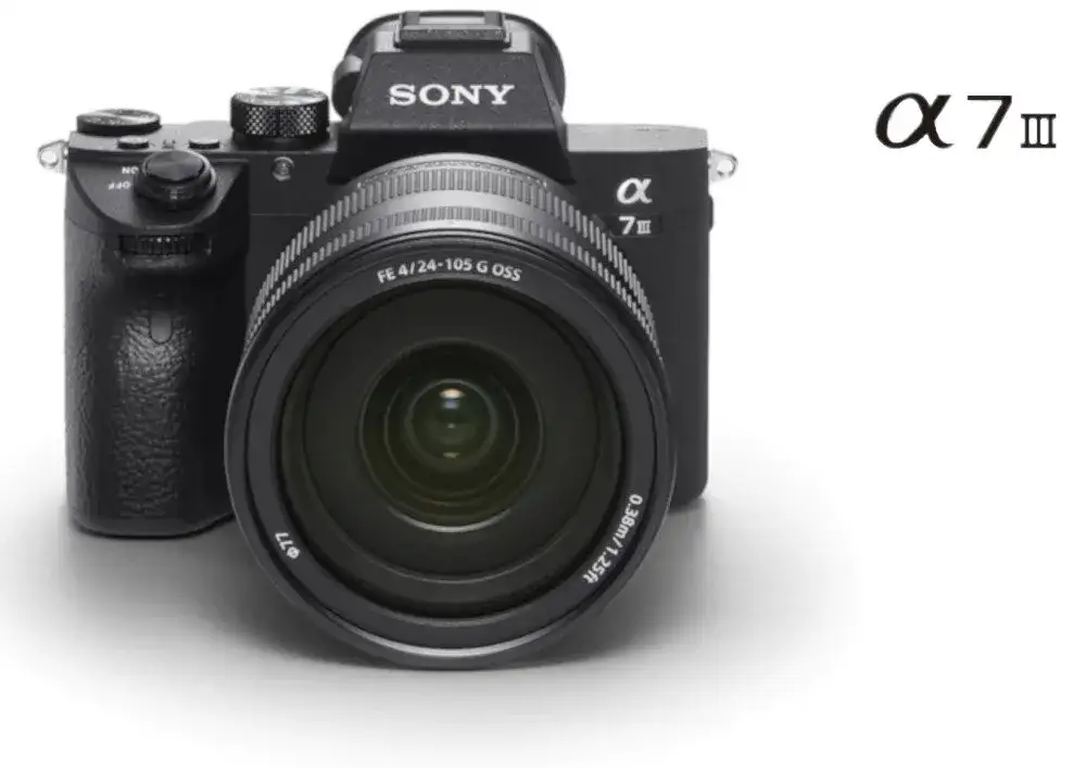 Jaki obiektyw do Sony A7 III - najlepsze wybory dla każdego fotografa