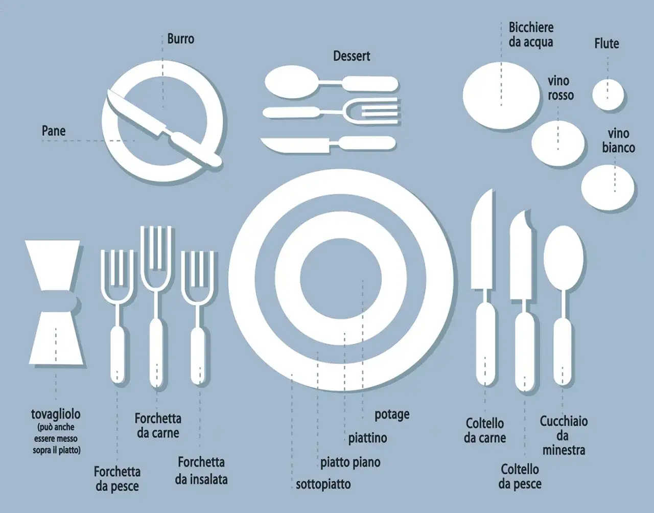 Cucchiaio da dessert: uso, galateo e dimensioni per una tavola perfetta
