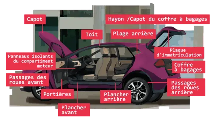 Bruit moteur voiture ? Isolez votre compartiment pour plus de confort