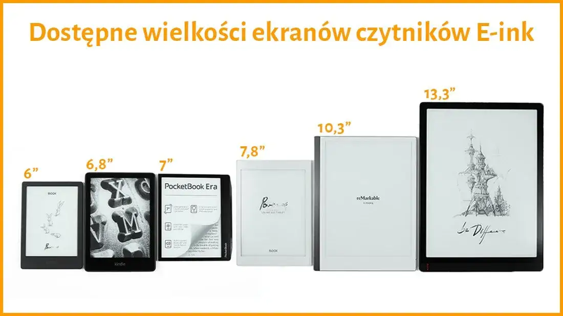  Jaki czytnik ebook wybrać w 2023? Poradnik dla początkujących