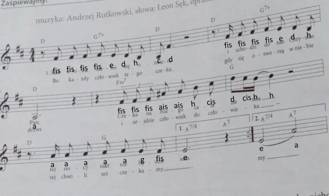 Jak podpisać nuty literowo? H czy B? Rozwiąż zagadkę muzyki!