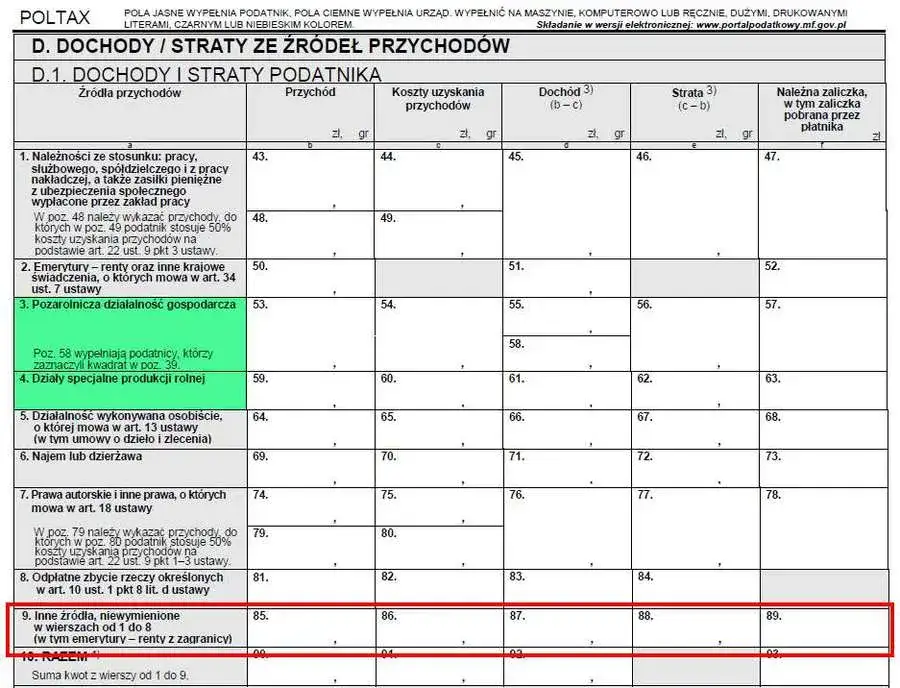 Czy na umowie zlecenie trzeba rozliczyć PIT? Sprawdź obowiązki podatkowe