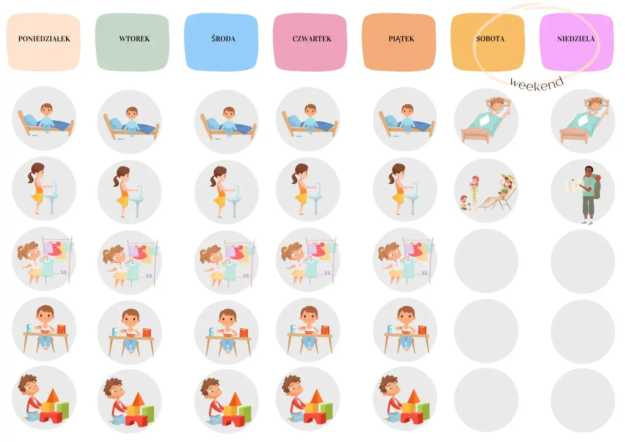 Dieta sensoryczna: Przykłady, plan dnia i jak wspierać rozwój dziecka