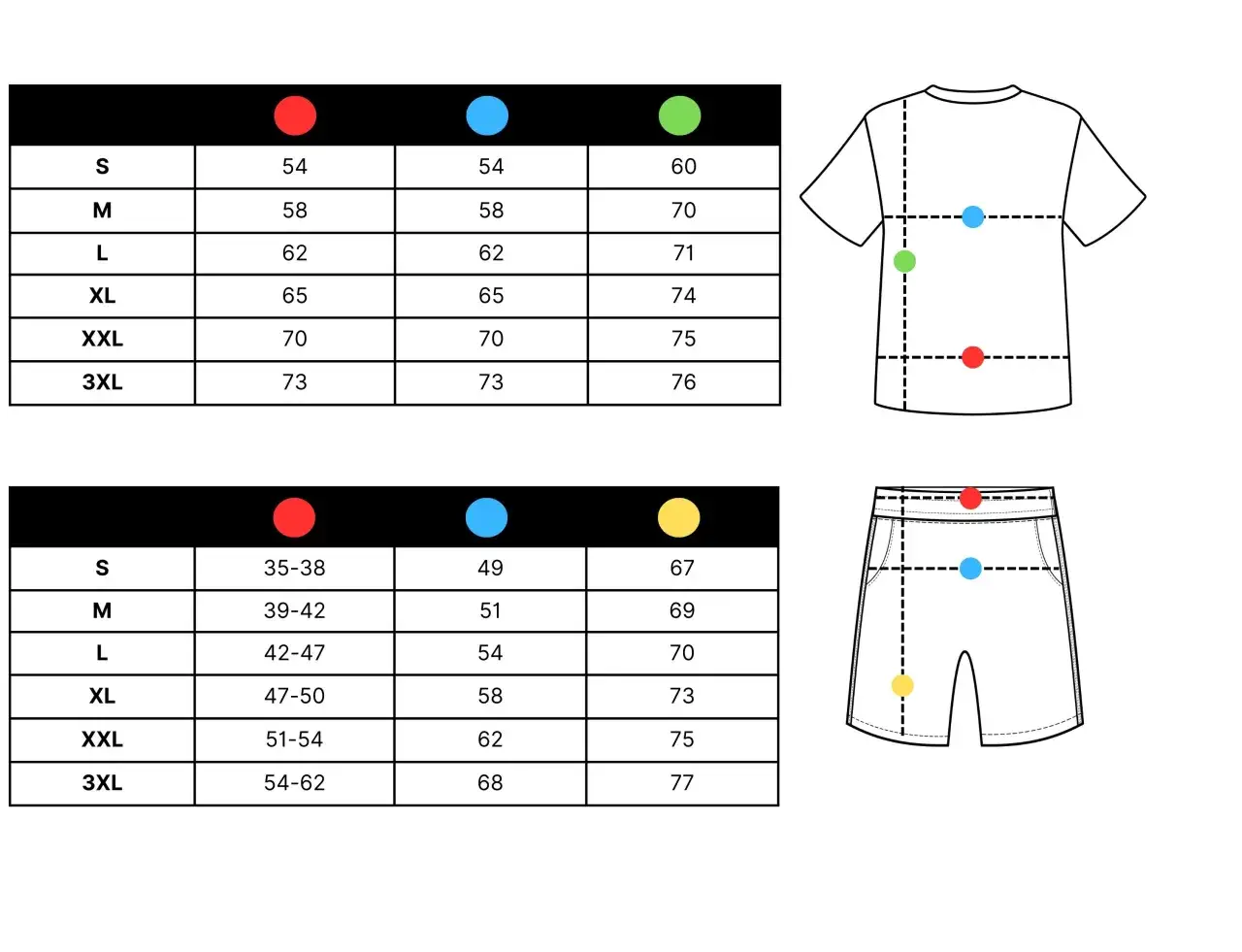 Tabela rozmiarów odzieży damskiej (koszulki i spodenki) z zaznaczonymi wymiarami.