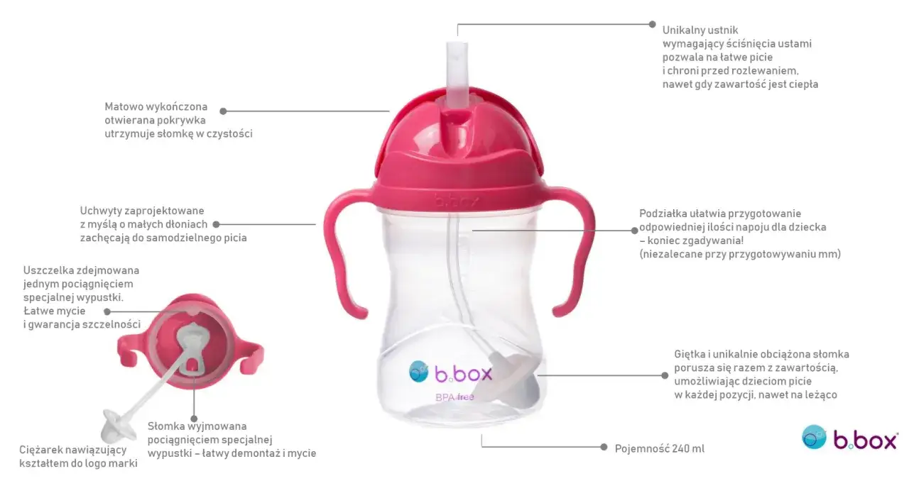 Jak nauczyć dziecko pić z B.box? Proste metody i triki!