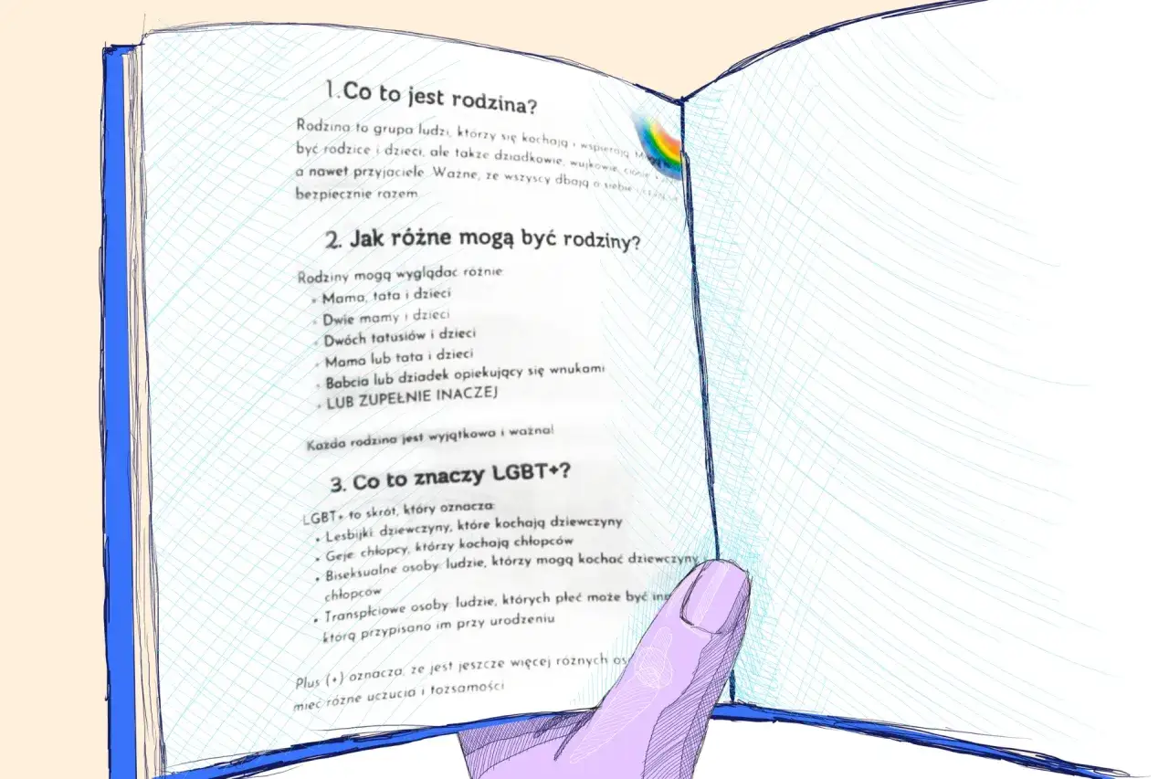 Co oznacza skrót lgbt plus? Zrozumienie różnorodności tożsamości